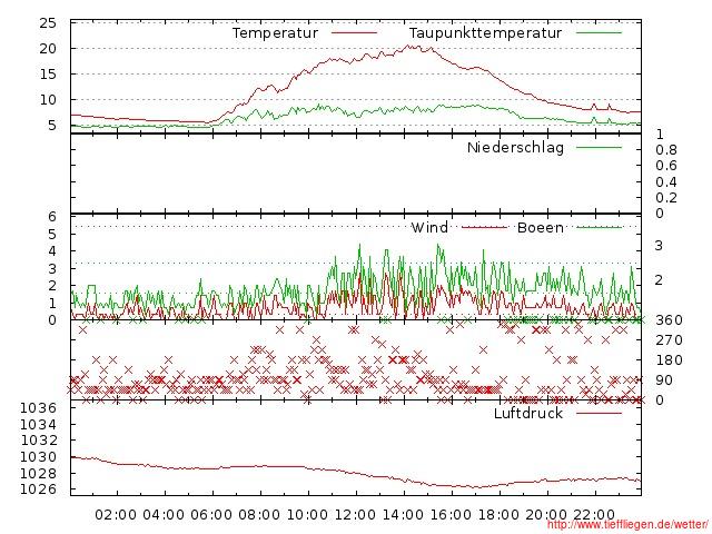 03.2012-23.03.2012-20120323999999.jpg