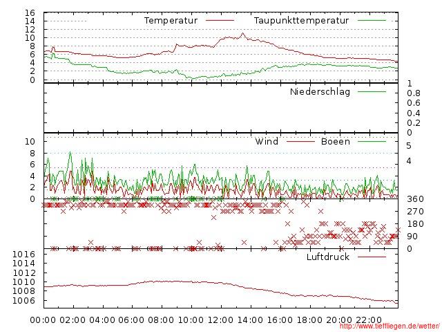 04.2012-02.04.2012-20120402999999.jpg