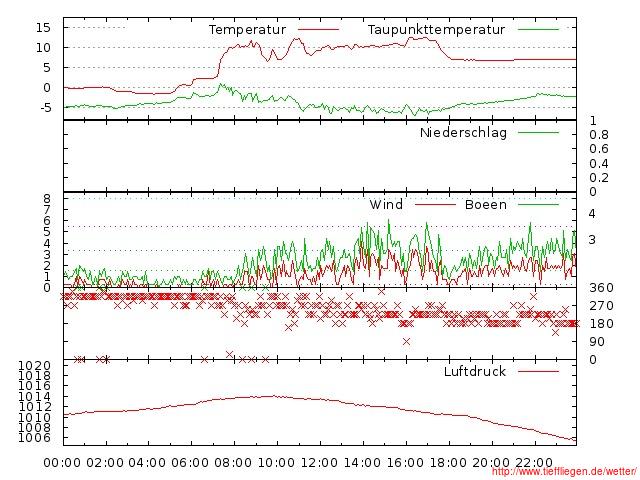 04.2012-08.04.2012-20120408999999.jpg