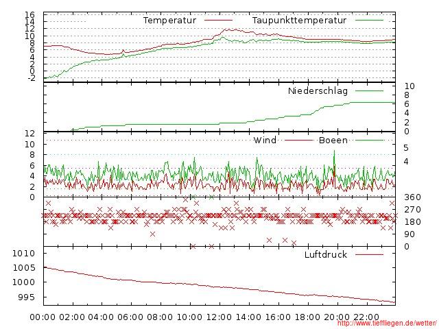 04.2012-09.04.2012-20120409999999.jpg