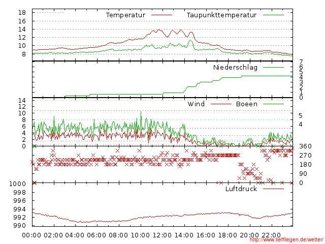 04.2012-10.04.2012-20120410999999.jpg