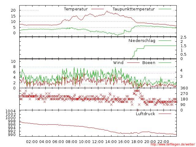 04.2012-18.04.2012-20120418999999.jpg