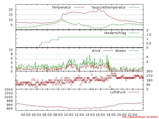 04.2012-24.04.2012-20120424999999.jpg