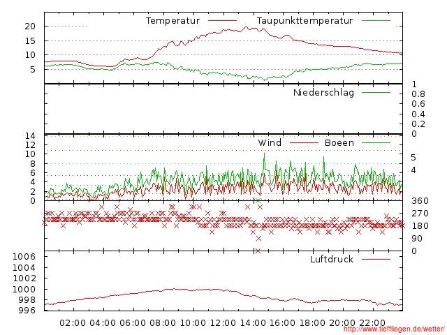 04.2012-25.04.2012-20120425999999.jpg