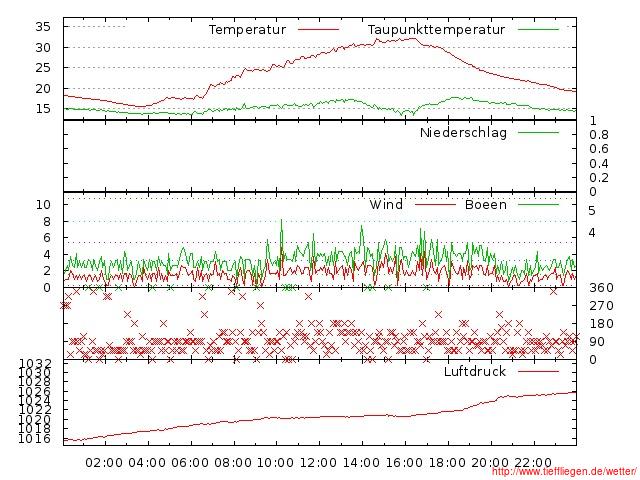 05.2012-23.05.2012-20120523999999.jpg