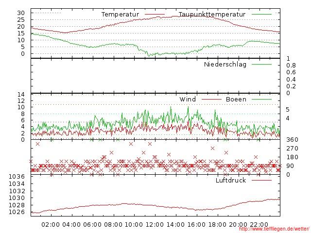 05.2012-24.05.2012-20120524999999.jpg