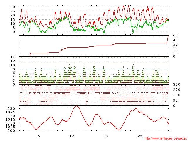 05.2012-99.05.2012-20120599999999.jpg