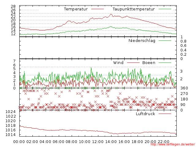 06.2012-20.06.2012-20120620999999.jpg