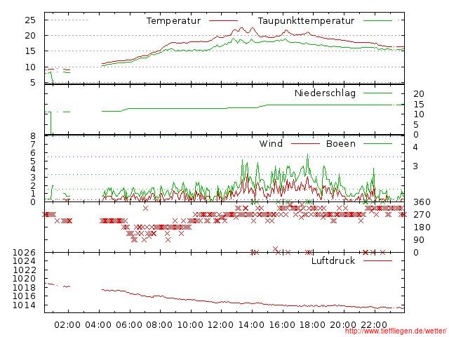 06.2012-27.06.2012-20120627999999.jpg