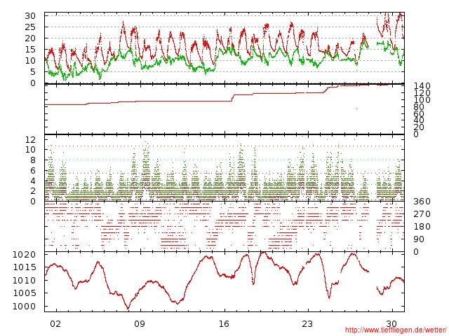 06.2012-99.06.2012-20120699999999.jpg