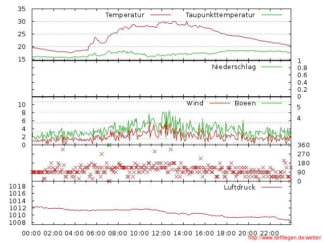 07.2012-05.07.2012-20120705999999.jpg