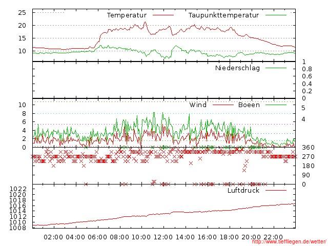 07.2012-20.07.2012-20120720999999.jpg