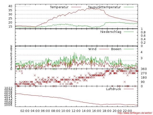 07.2012-27.07.2012-20120727999999.jpg