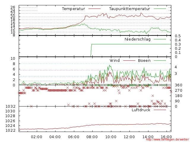 08.2012-09.08.2012-20120809999999.jpg