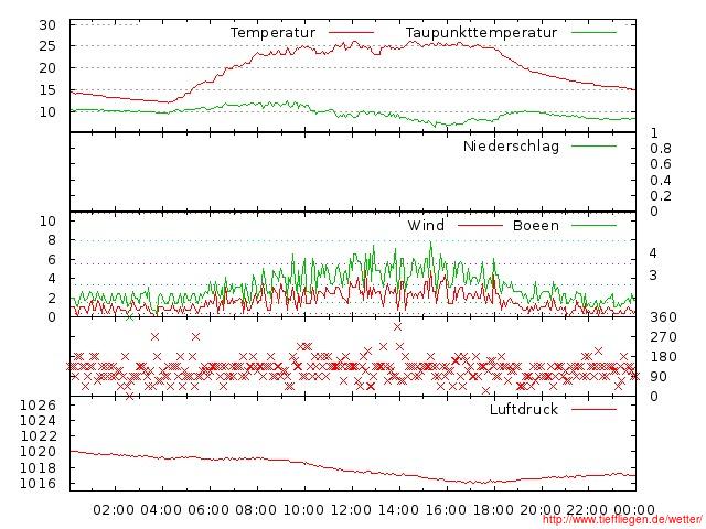 08.2012-12.08.2012-20120812999999.jpg