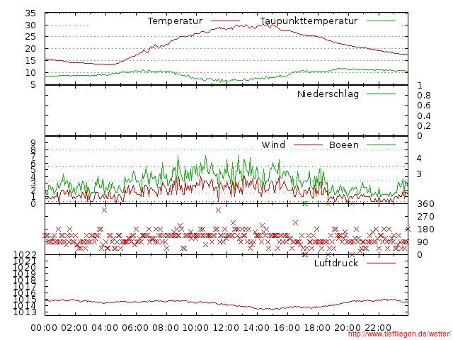 08.2012-14.08.2012-20120814999999.jpg