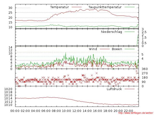 08.2012-15.08.2012-20120815999999.jpg