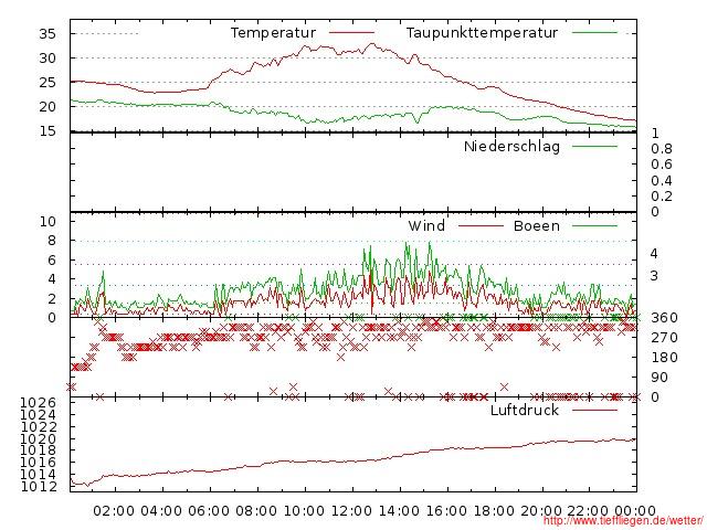 08.2012-20.08.2012-20120820999999.jpg