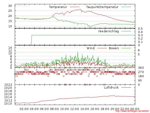 08.2012-22.08.2012-20120822999999.jpg