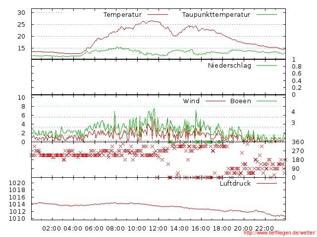 08.2012-23.08.2012-20120823999999.jpg