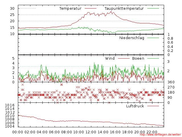 08.2012-24.08.2012-20120824999999.jpg