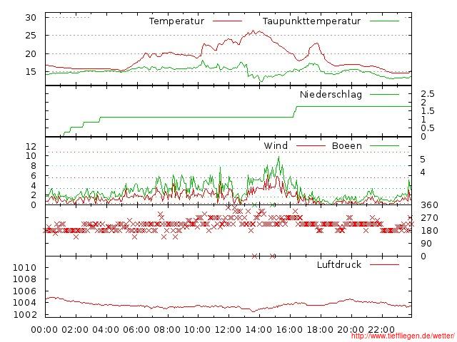 08.2012-25.08.2012-20120825999999.jpg