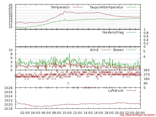 09.2012-07.09.2012-20120907999999.jpg