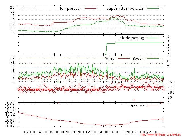 09.2012-14.09.2012-20120914999999.jpg