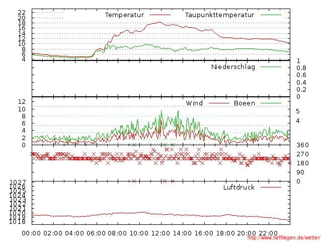 09.2012-20.09.2012-20120920999999.jpg