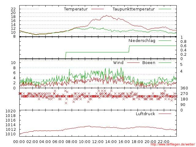 09.2012-28.09.2012-20120928999999.jpg