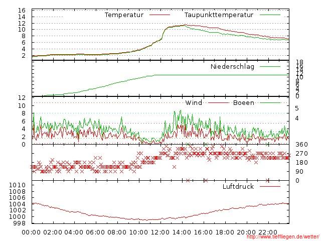 12.2012-23.12.2012-20121223999999.jpg